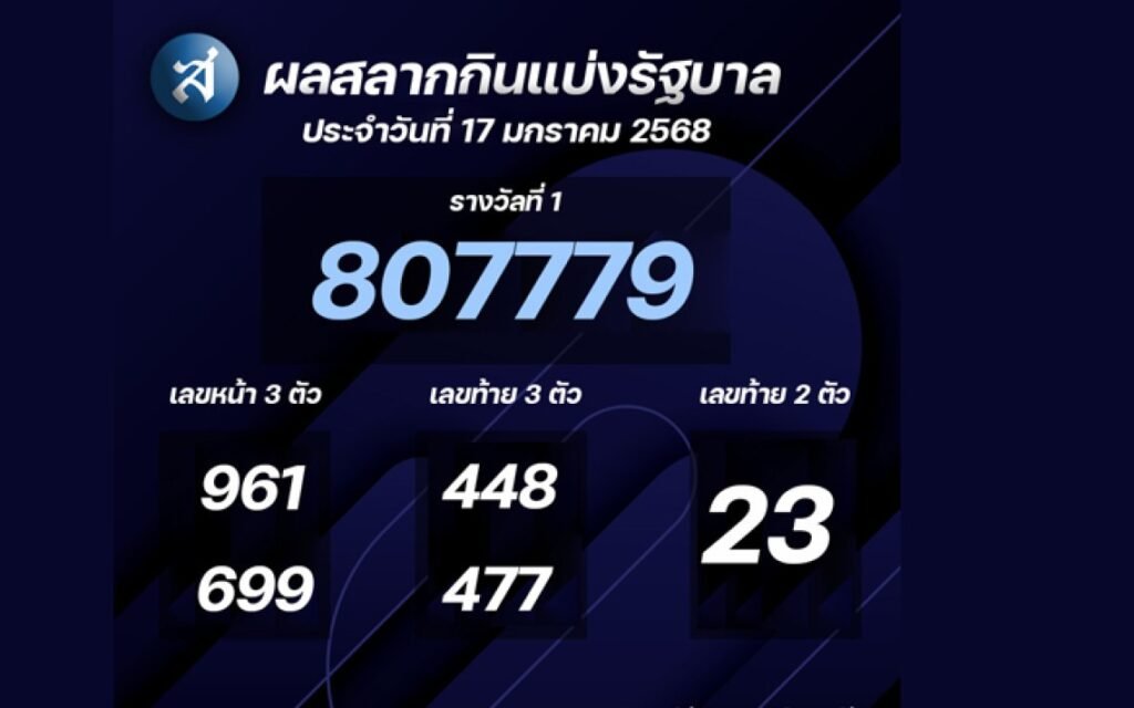 ตรวจหวย 17/01/68