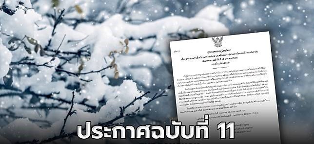 กรมอุตุนิยมวิทยา