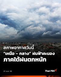 อุณหภูมิวันนี้