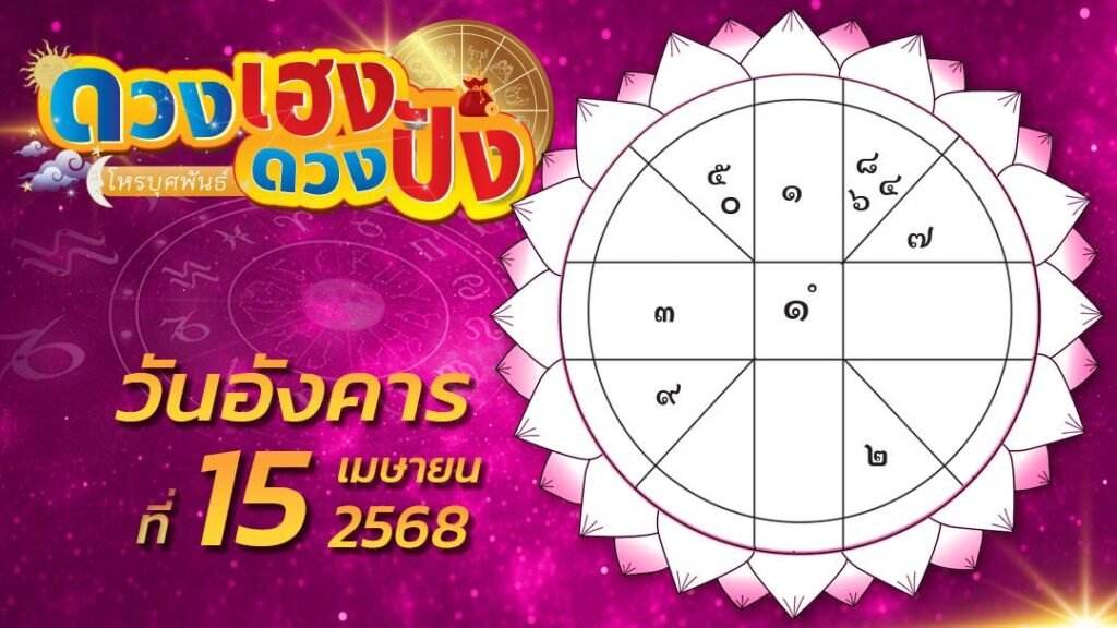 เช็กดวง