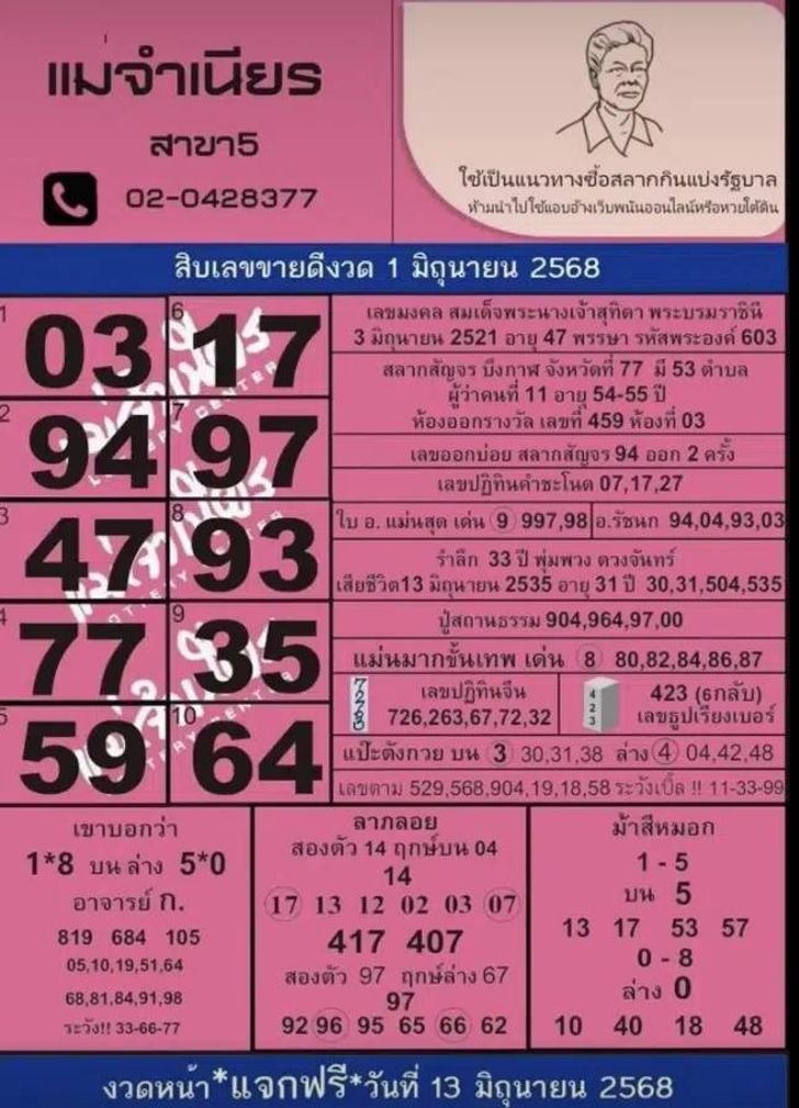 สถิติหวยออกวันอาทิตย์