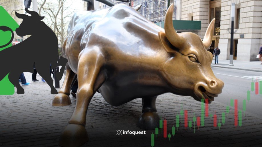 ดาวโจนส์ปิดบวก