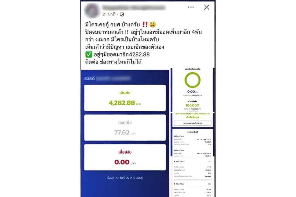 กยศยอดหนี้