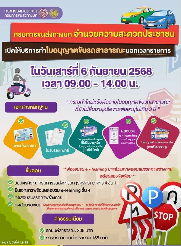 ต่อใบขับขี่