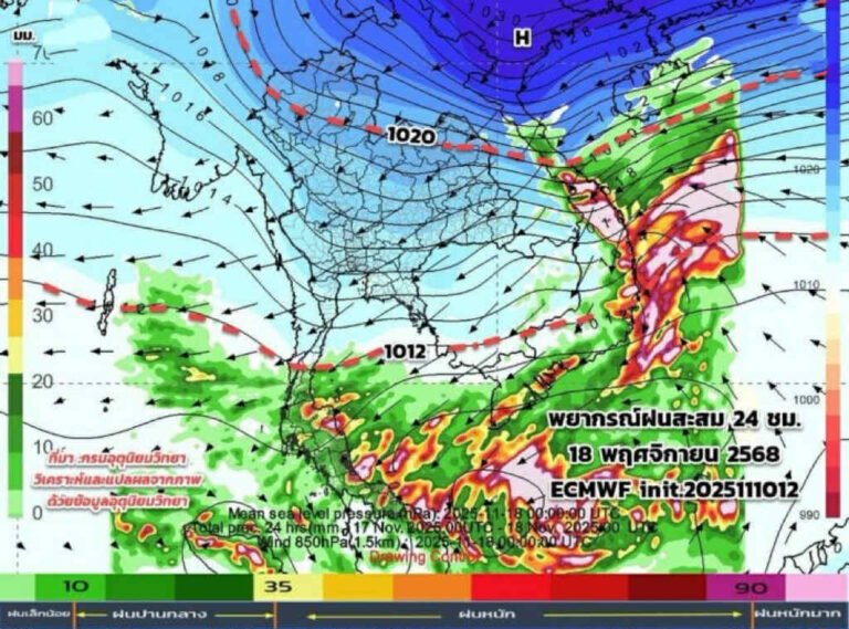 กรมอุตุเตือนอากาศหนาวเย็น
