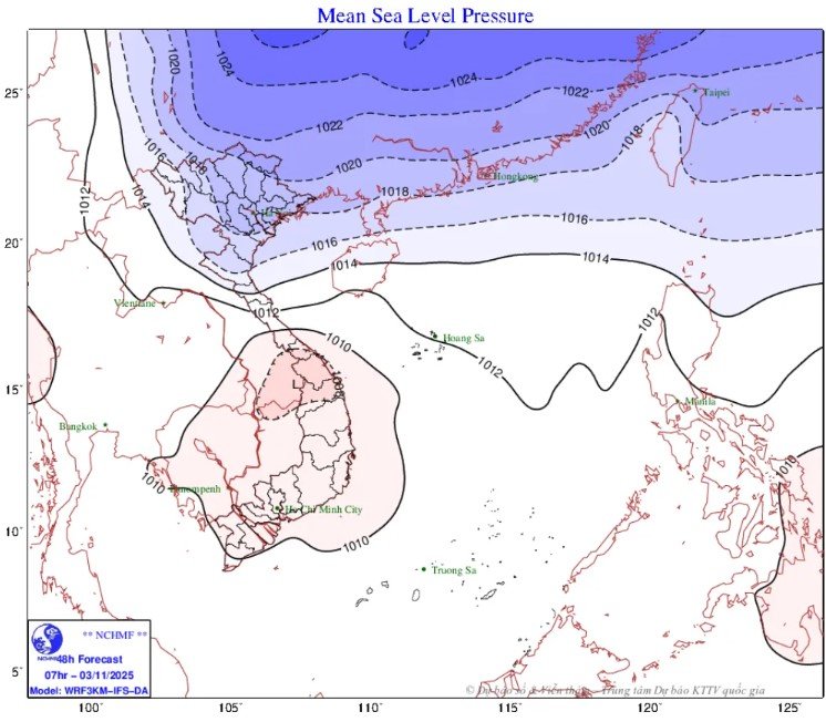 ฝนฟ้าอากาศ