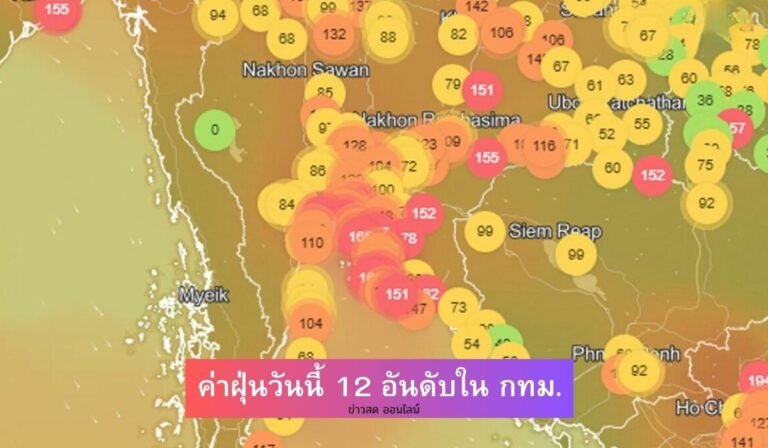 ค่าฝุ่นวันนี้ 12 ม.ค.