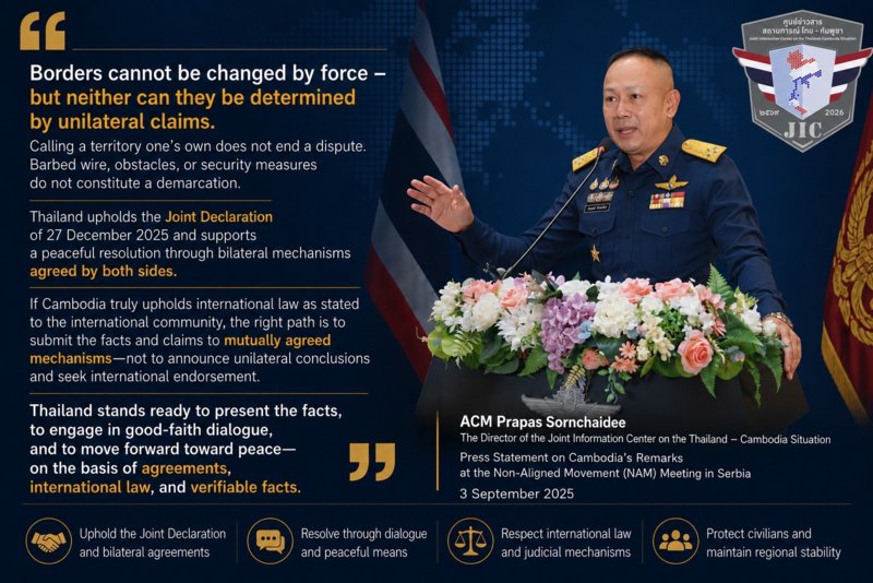 ชายแดน ไทย-กัมพูชา